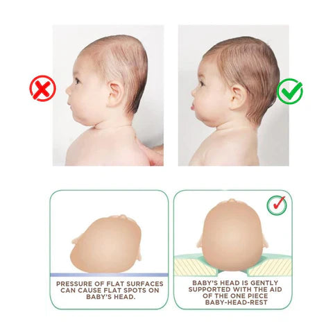 Transat bébé – coussin de soutien sûr et confortable